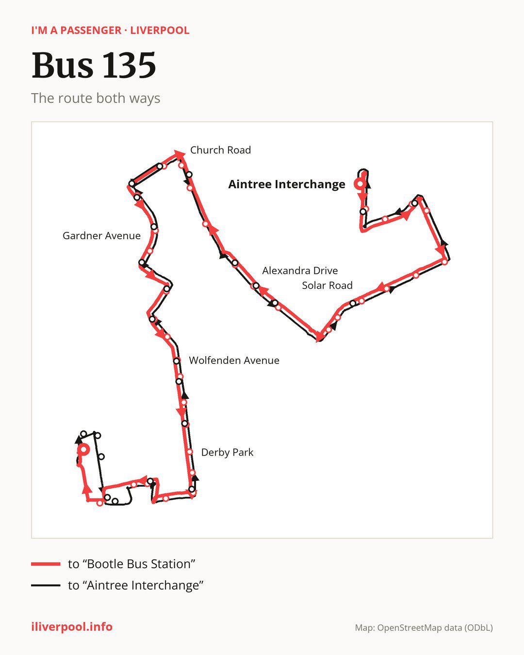 Bus route 135 in Liverpool on the map: the route both ways