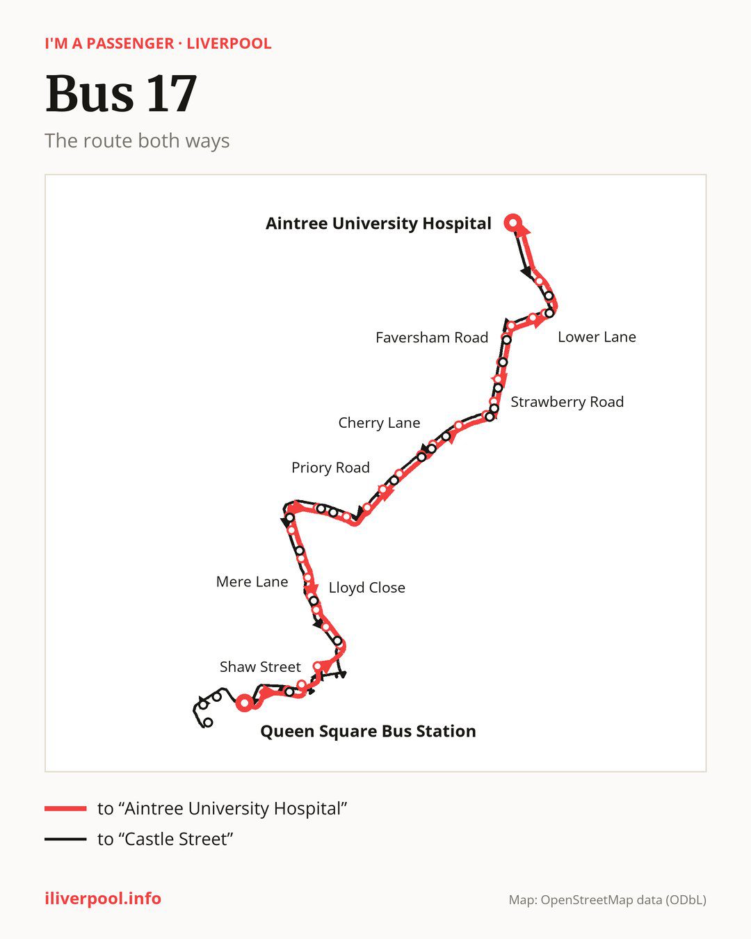 Bus route 17 in Liverpool on the map: the route both ways