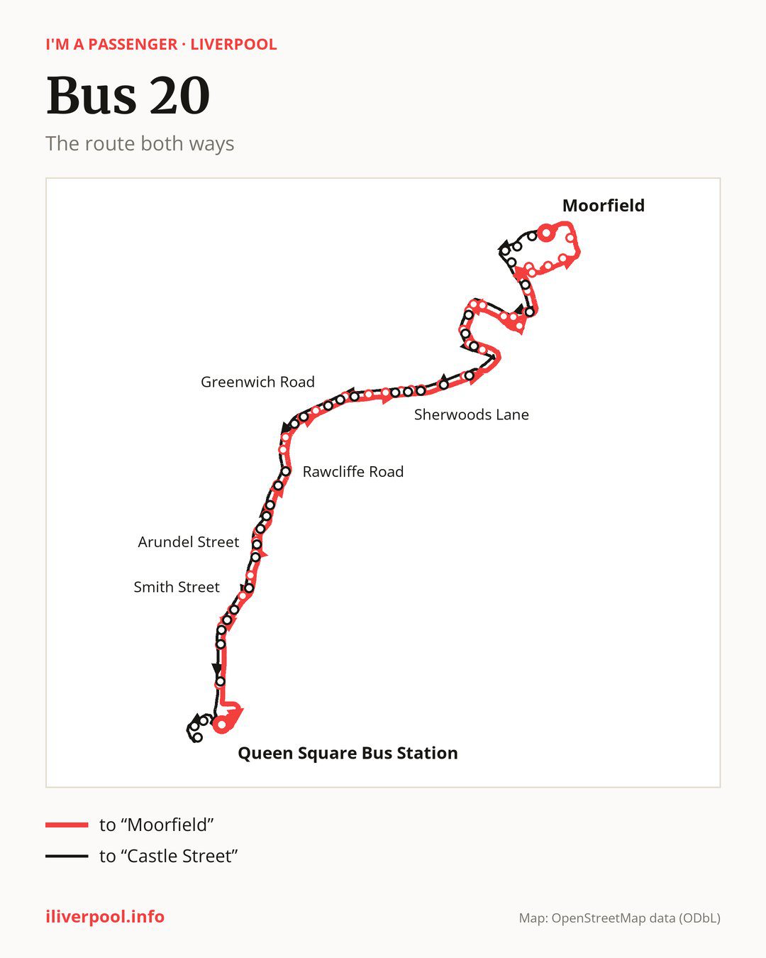 Bus route 20 in Liverpool on the map: the route both ways