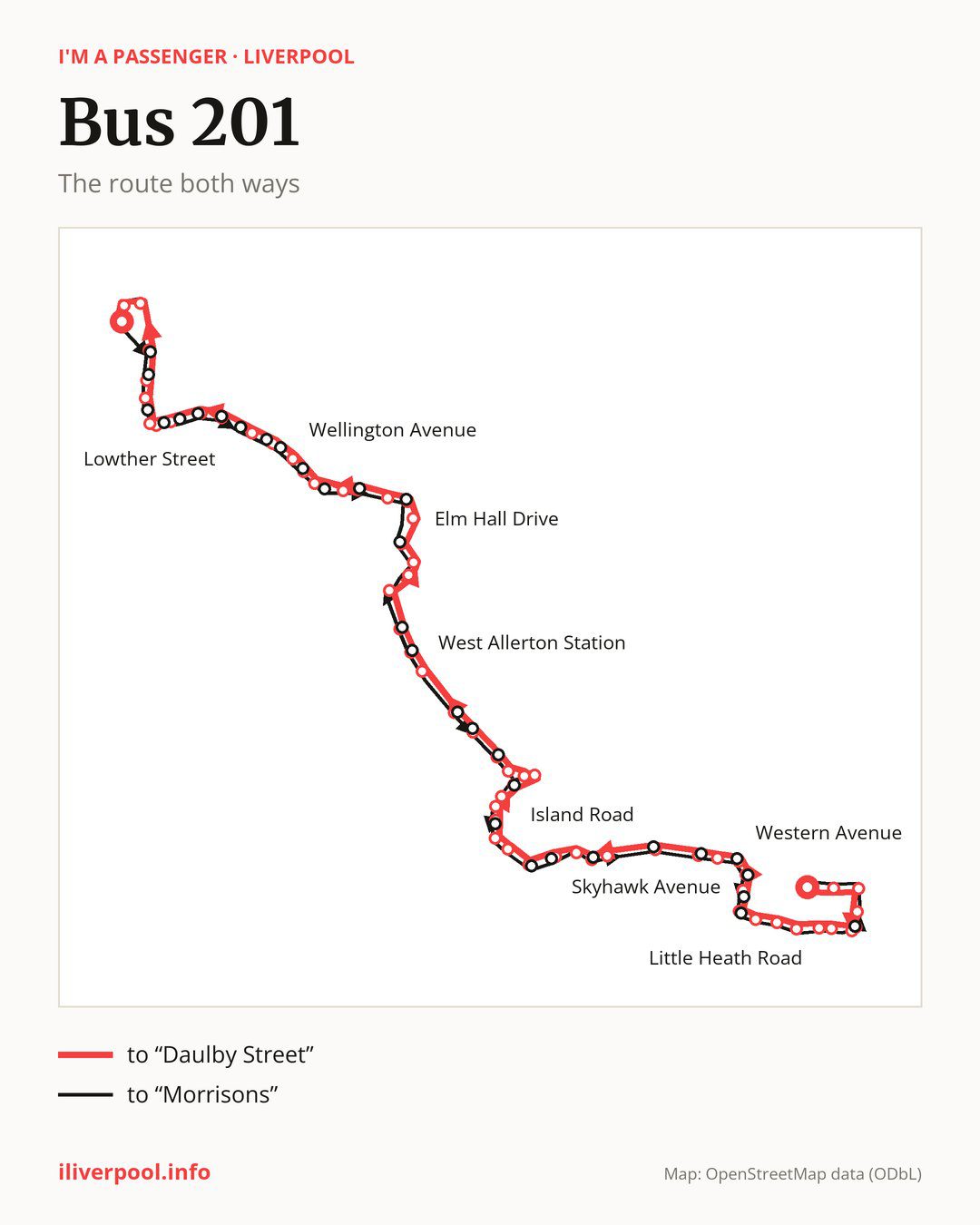 Bus route 201 in Liverpool on the map: the route both ways