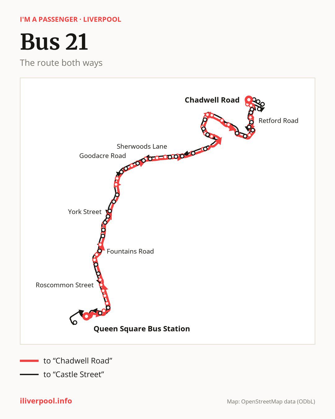 Bus route 21 in Liverpool on the map: the route both ways