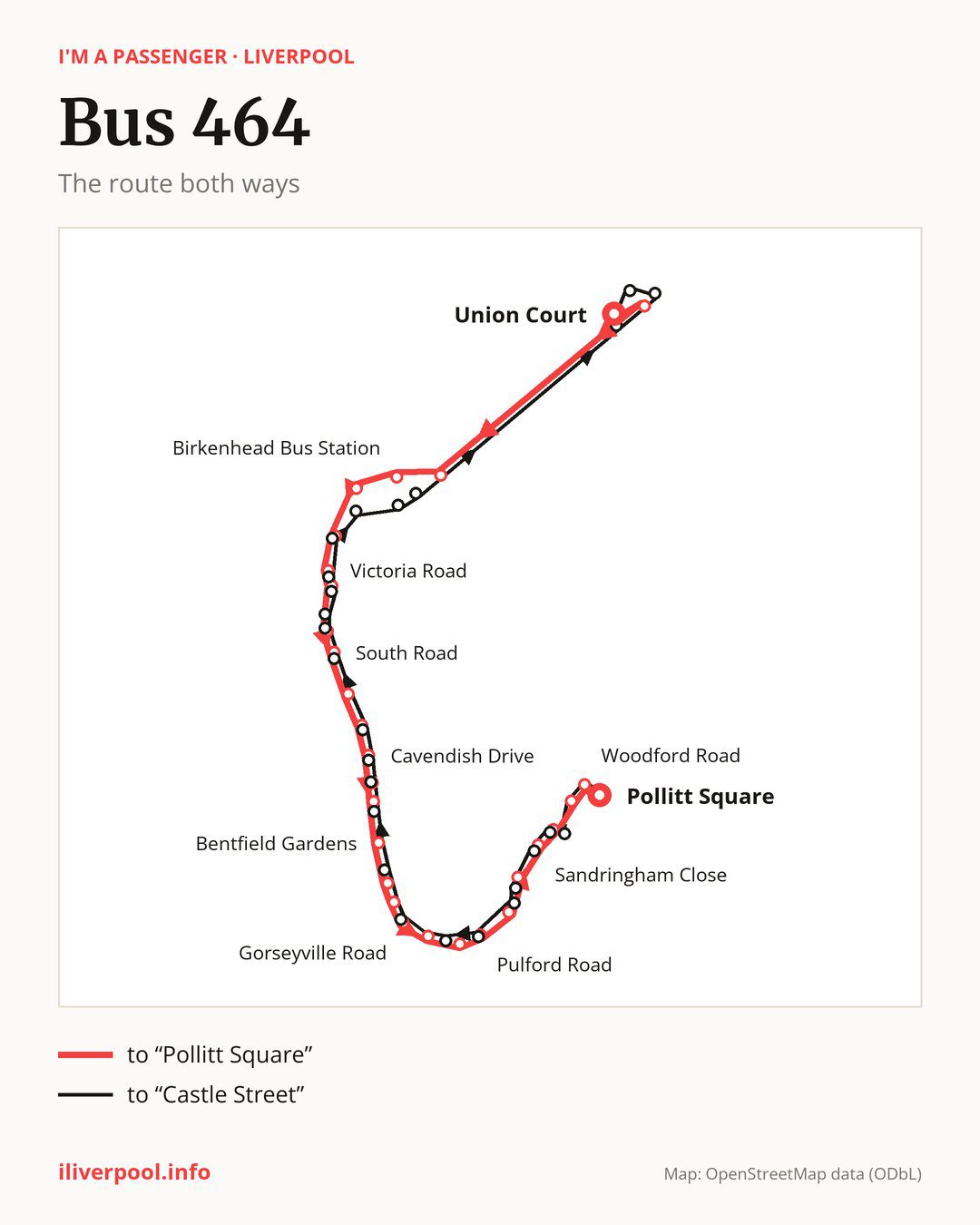 Bus route 464 in Liverpool on the map: the route both ways