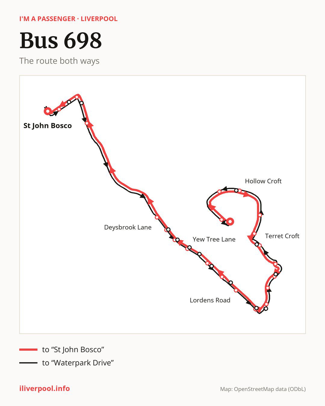 Bus route 698 in Liverpool on the map: the route both ways