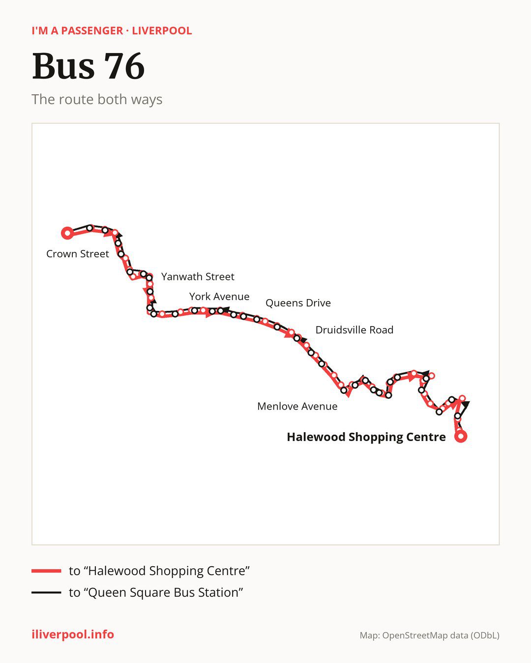 Bus route 76 in Liverpool on the map: the route both ways