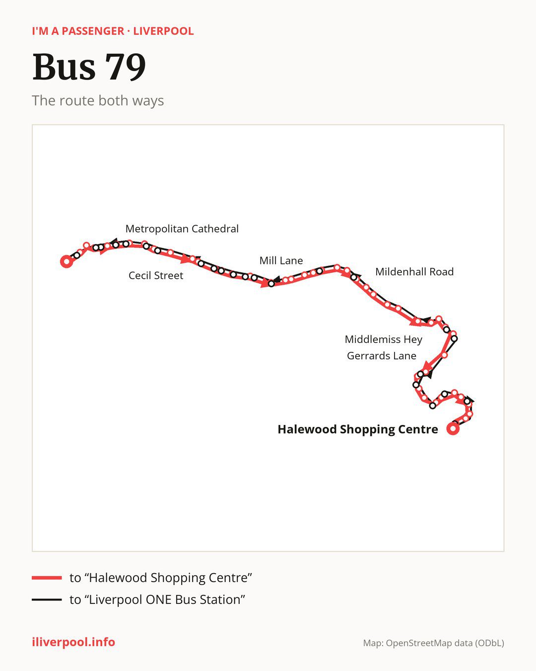 Bus route 79 in Liverpool on the map: the route both ways