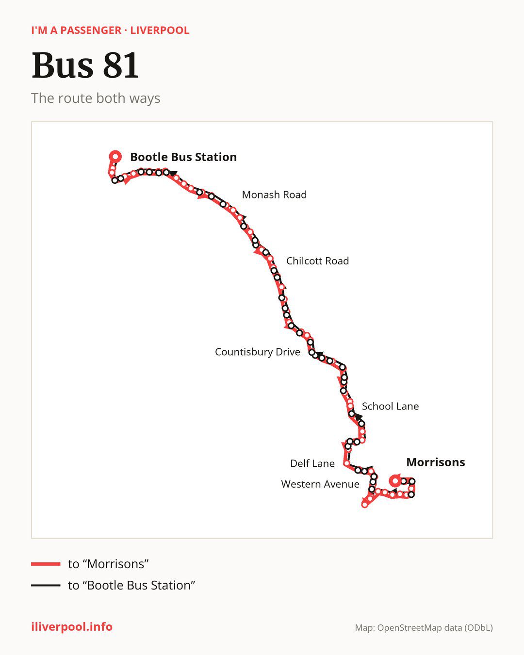 Bus route 81 in Liverpool on the map: the route both ways